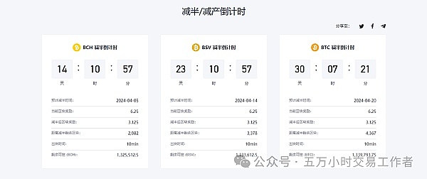 2023区块链行业晨报：技术创新与监管博弈的双重奏