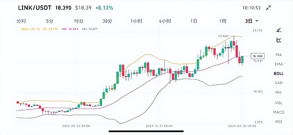威图2023工博会：一场数字化与低碳的惊艳碰撞