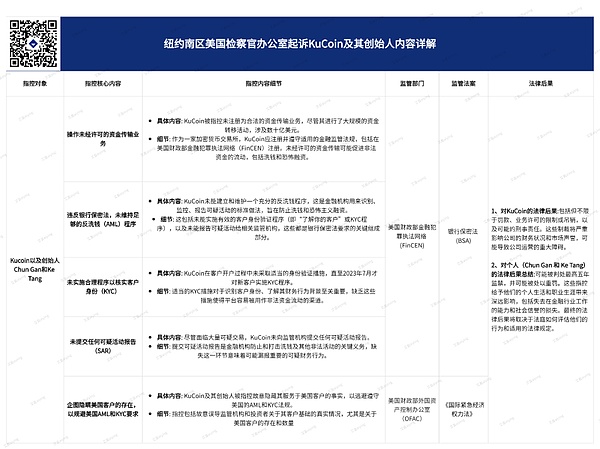 我的零知识证明学习心路历程：一个过来人的经验分享