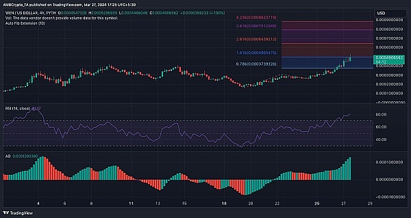当透明遇见安全：Web3资产保护的破局之道