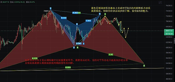 深度解析：以太坊合并一周年，MEV格局迎来哪些新变化？