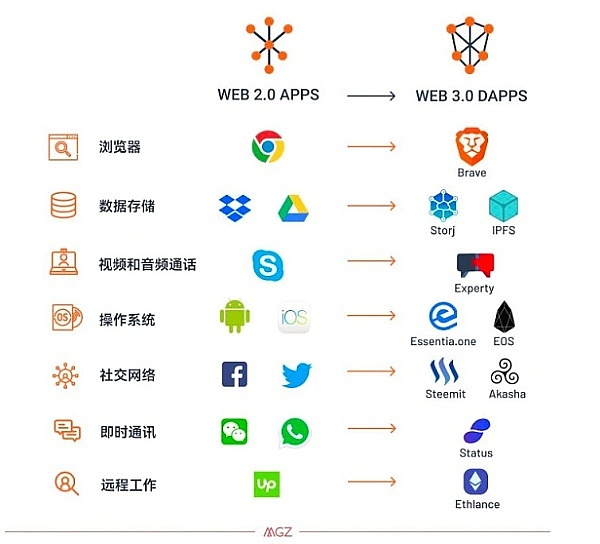 当上市公司疯狂囤积比特币：一场颠覆传统的金融革命