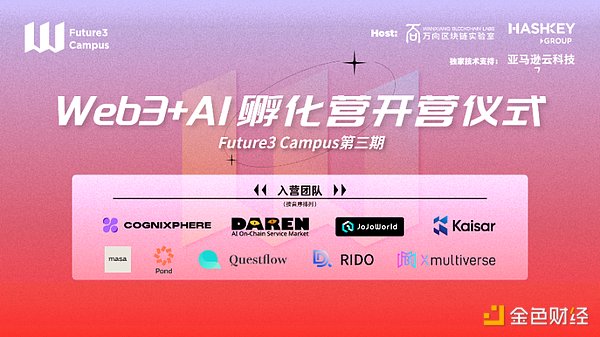 xPet现象：SocialFi新秀的机遇与隐忧