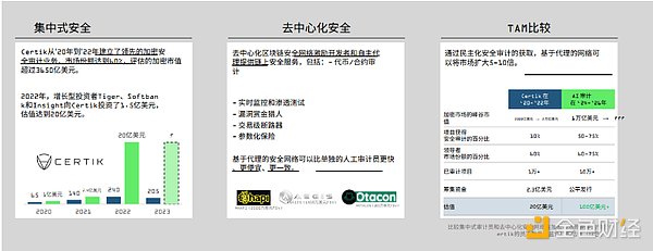 香港虚拟资产监管新时代：安全托管的机遇与挑战