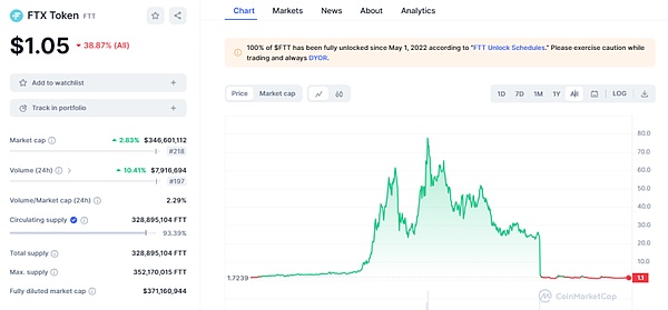 CoinEX交易所遭黑客攻击，5300万美元加密货币不翼而飞