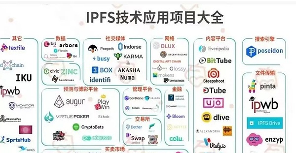 Mixin惊天盗案：当区块链遇上割韭菜大师，2亿美元如何人间蒸发？