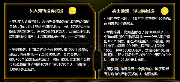 比特币爱好者的美国天堂在哪里？