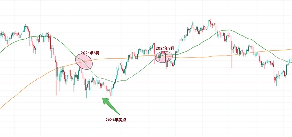 区块链技术的价值蜕变：星核AstroAI如何打破应用落地困局？