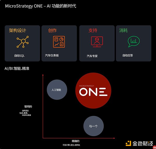 比特币短线交易实录：一次完美的空单狙击
