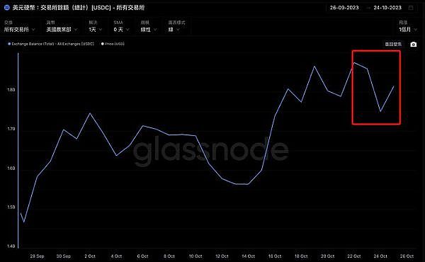 区块链互通新纪元：零知识证明如何重塑跨链生态
