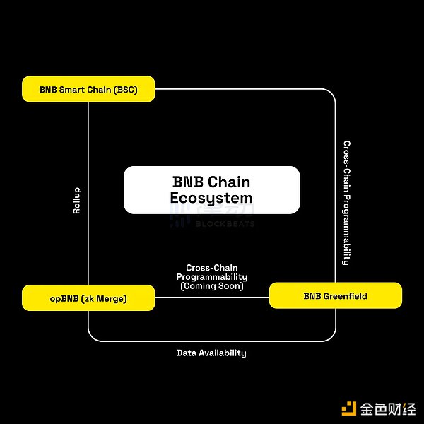 OpenAI人事地震：当技术精英遇上董事会政变