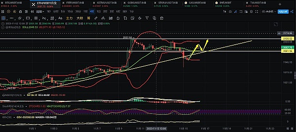 市场狂欢背后的冷静思考：当机构资金开始主导游戏规则