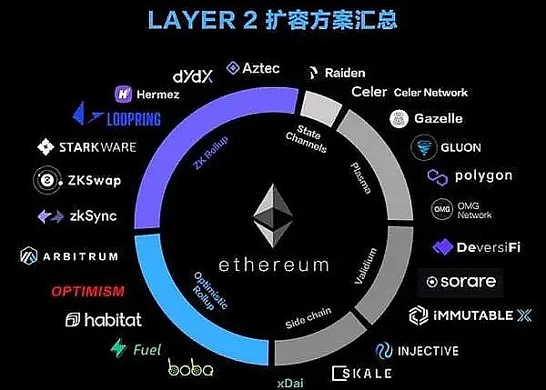 比特币风云录：那些让人心惊肉跳的暴涨暴跌时刻