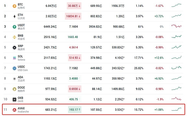9月19日比特币以太坊行情手记：一个交易员的真实观察