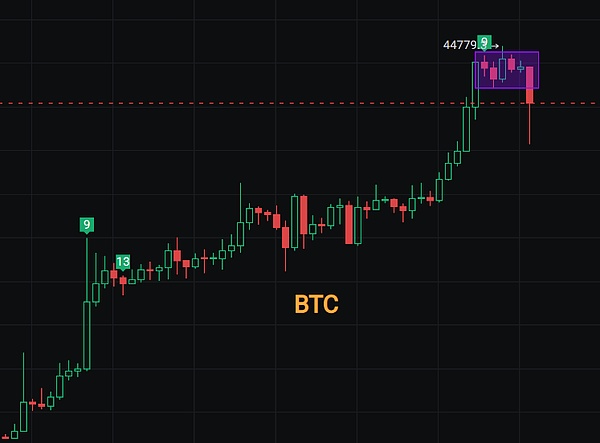 解读Linea现象：这个Layer2新秀为何能创造月均30万笔交易奇迹？
