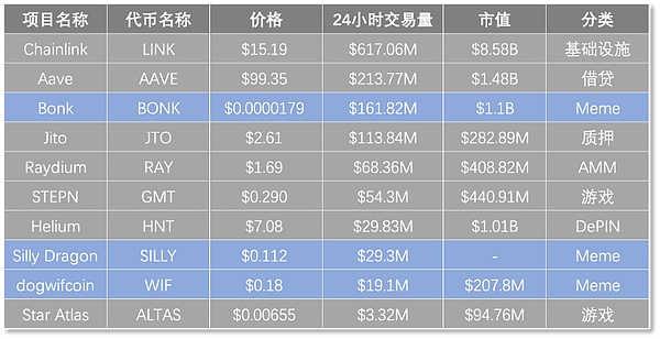 XRP或将迎来惊人涨势：3.8美元不是梦！