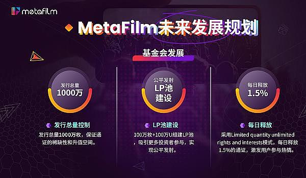 比特币市场周期全解析：我们正站在哪个关键节点？
