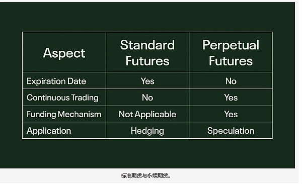 5万美元已成比特币历史底价？资深分析师深度解析