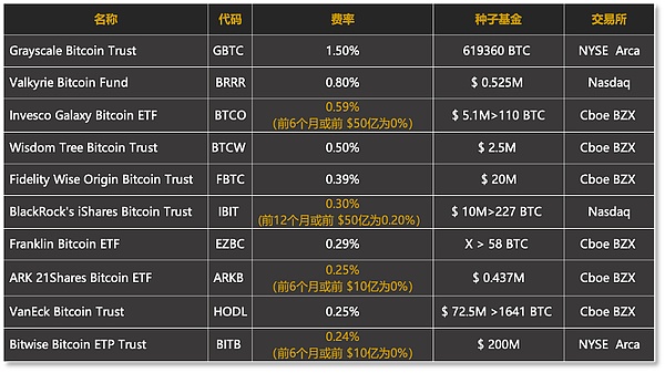以太坊短线交易指南：把握小时图通道机会