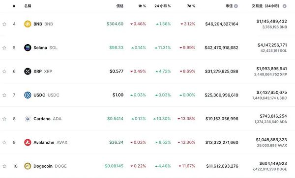 张晶霖：黄金3400关口遇阻，多头狂欢还能持续多久？