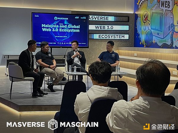 10.3行情观察：短暂回调不改上涨趋势，投资心态才是关键