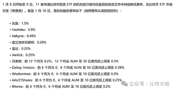 加密货币市场风云再起：ETF竞赛白热化，监管博弈持续升级