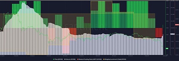 Farcaster：一场颠覆传统社交的Web3革命（上）