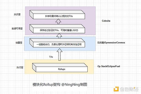 从0到10万粉丝的幕后故事：一位社交媒体操盘手的真诚分享