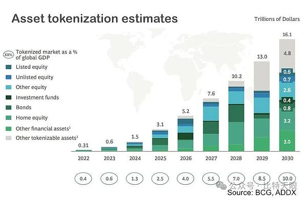 Devconnect手记：一场加密技术革命的盛宴