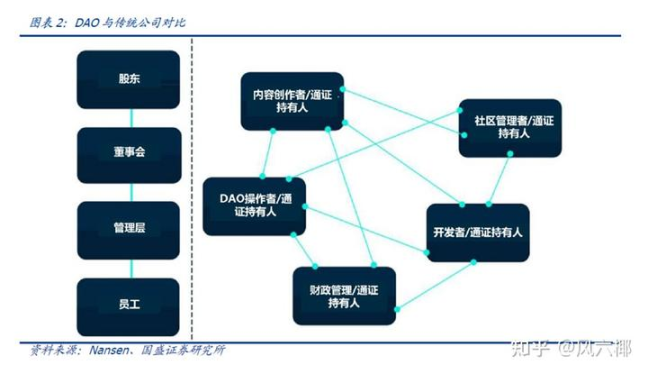 模因币狂欢再现：这三个潜力币种值得你深入了解