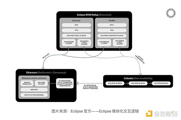 数字货币市场暗流涌动：暴跌背后隐藏着怎样的机会？