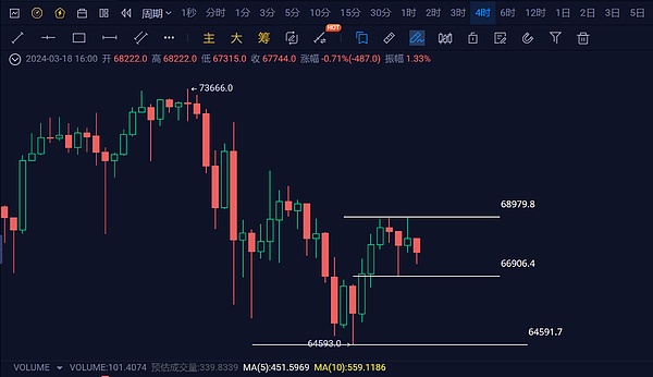 重磅来袭！BBA豪车俱乐部开启财富社交新纪元