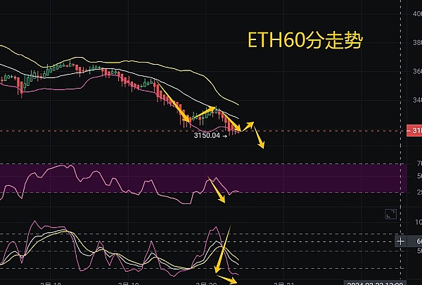 Polygon战略蓝图：2024年ZK技术如何重塑跨链生态