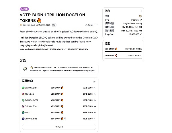 渣打系Zodia开启机构加密理财新时代：从托管到收益的一站式服务