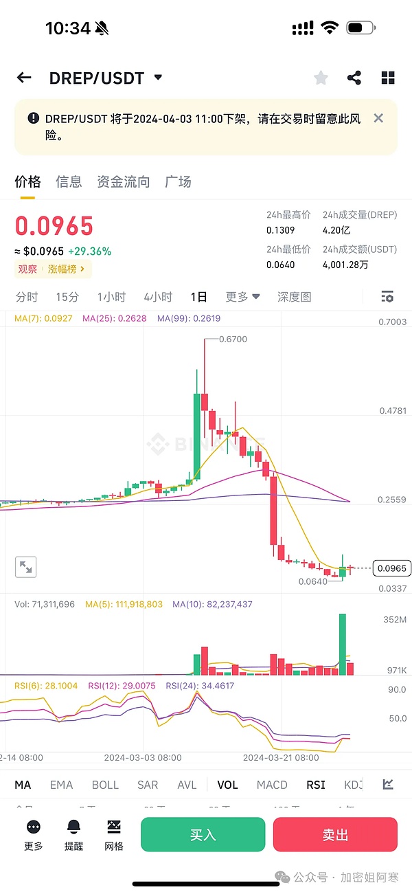 胖企鹅2023年发展报告：数据背后的故事