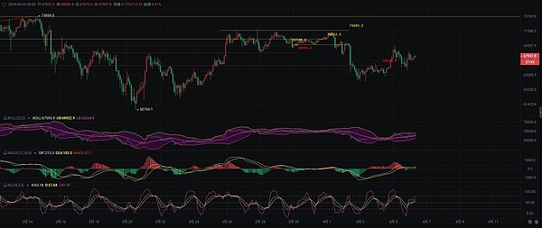 Web 3.0浪潮席卷狮城：Meta Era峰会为数字未来把脉