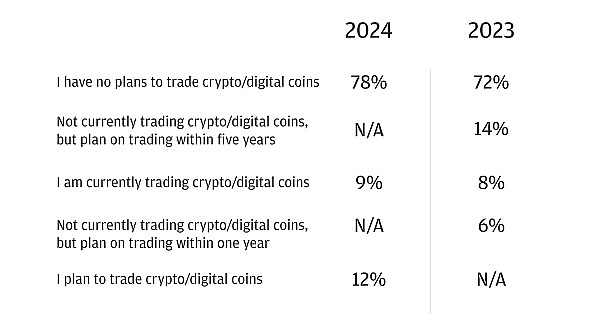 SEC与Binance.US的拉锯战：法官为何迟迟不下裁决？