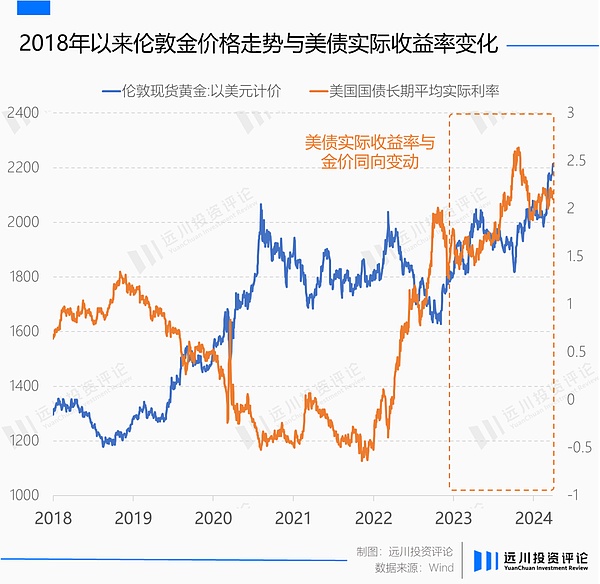 重磅！UPCX DEX即将开启内测，邀您共襄盛举