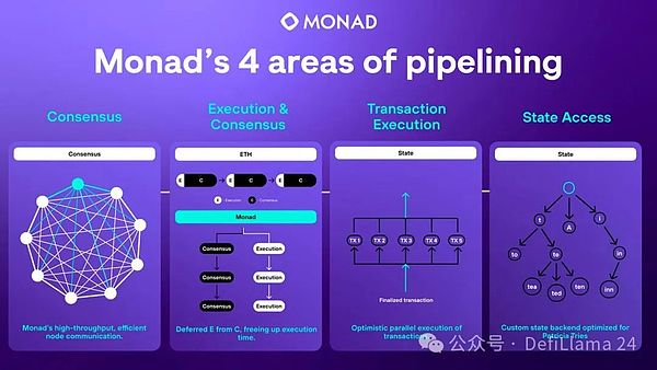 AI+Web3：一场技术与权力的双重革命