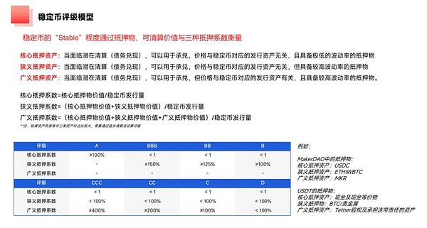 币圈惊魂夜：比特币跌破11万，以太坊4000关口告急？