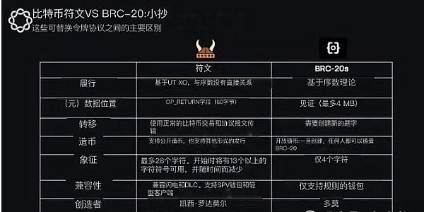 币圈惊魂夜：当数字黄金突然变成烫手山芋