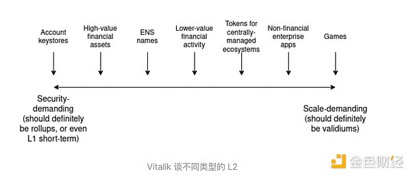 加密货币大地震：比特币暴跌后，我们该何去何从？