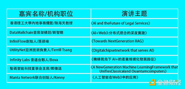 李隆：数字货币市场观察 - 10月18日比特币和以太坊走势解析