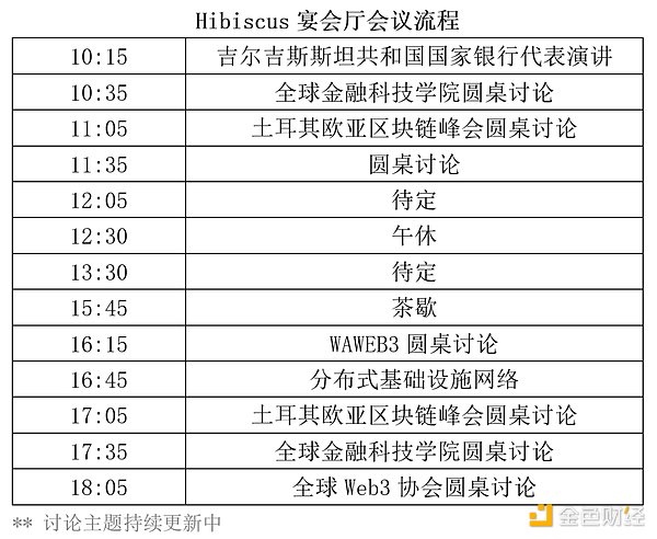 币安又放迷因大招：MEME挖矿上线引爆市场狂欢