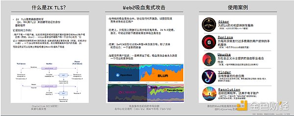以太坊市场暗流涌动：为何机构投资者在暴跌中依然坚定持有？