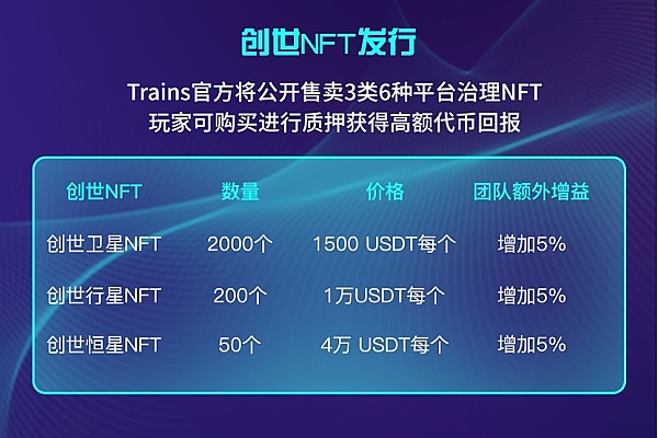 加密市场还能继续狂欢吗？我们该贪婪还是恐惧？
