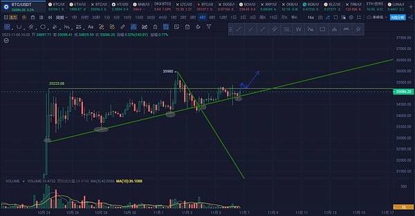 加密货币成哈马斯筹款新渠道？专家：仅占资金冰山一角