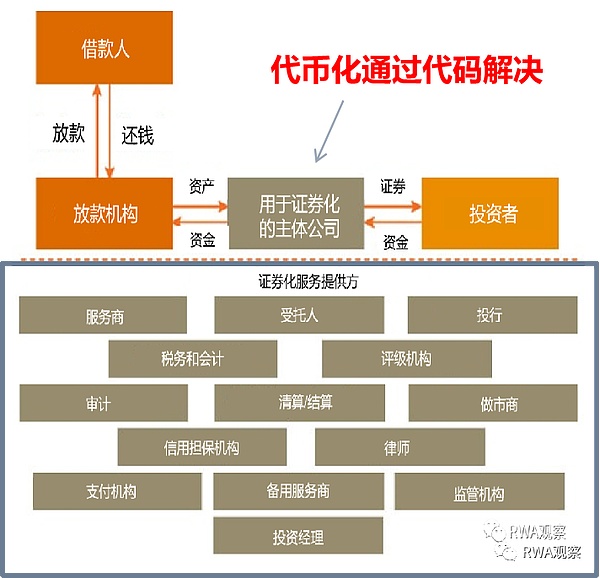 数字经济观察：2023年11月10日重要动向解读