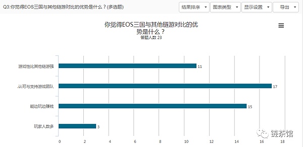FTX债权人必看：你的钱能拿回多少？真实情况大揭秘