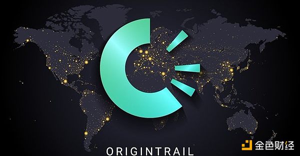Ripple案启示录：加密资产如何与证券监管躲猫猫？